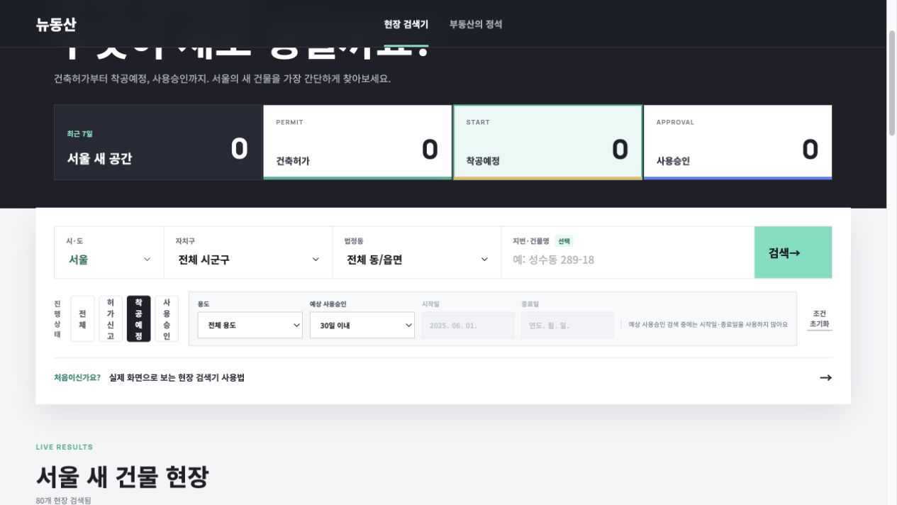 뉴동산에서 착공예정과 예상 사용승인 30일 이내가 선택된 실제 검색 화면