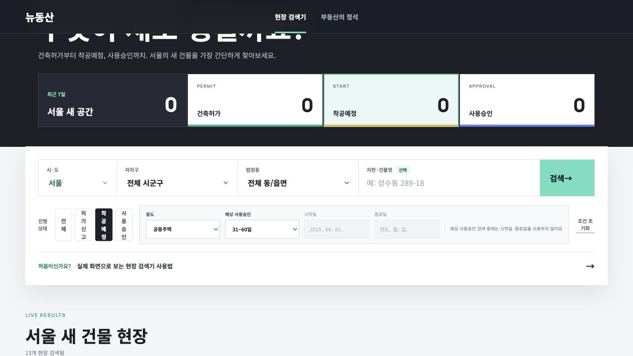 뉴동산에서 착공예정, 공동주택, 예상 사용승인 31~60일 조건을 선택한 실제 화면