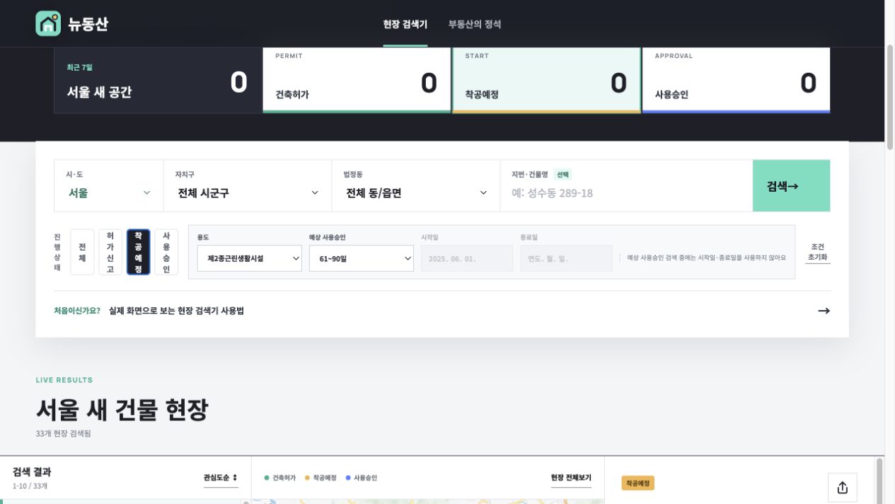 뉴동산에서 착공예정, 제2종근린생활시설, 예상 사용승인 61~90일 조건을 선택해 33개 현장을 찾은 실제 화면
